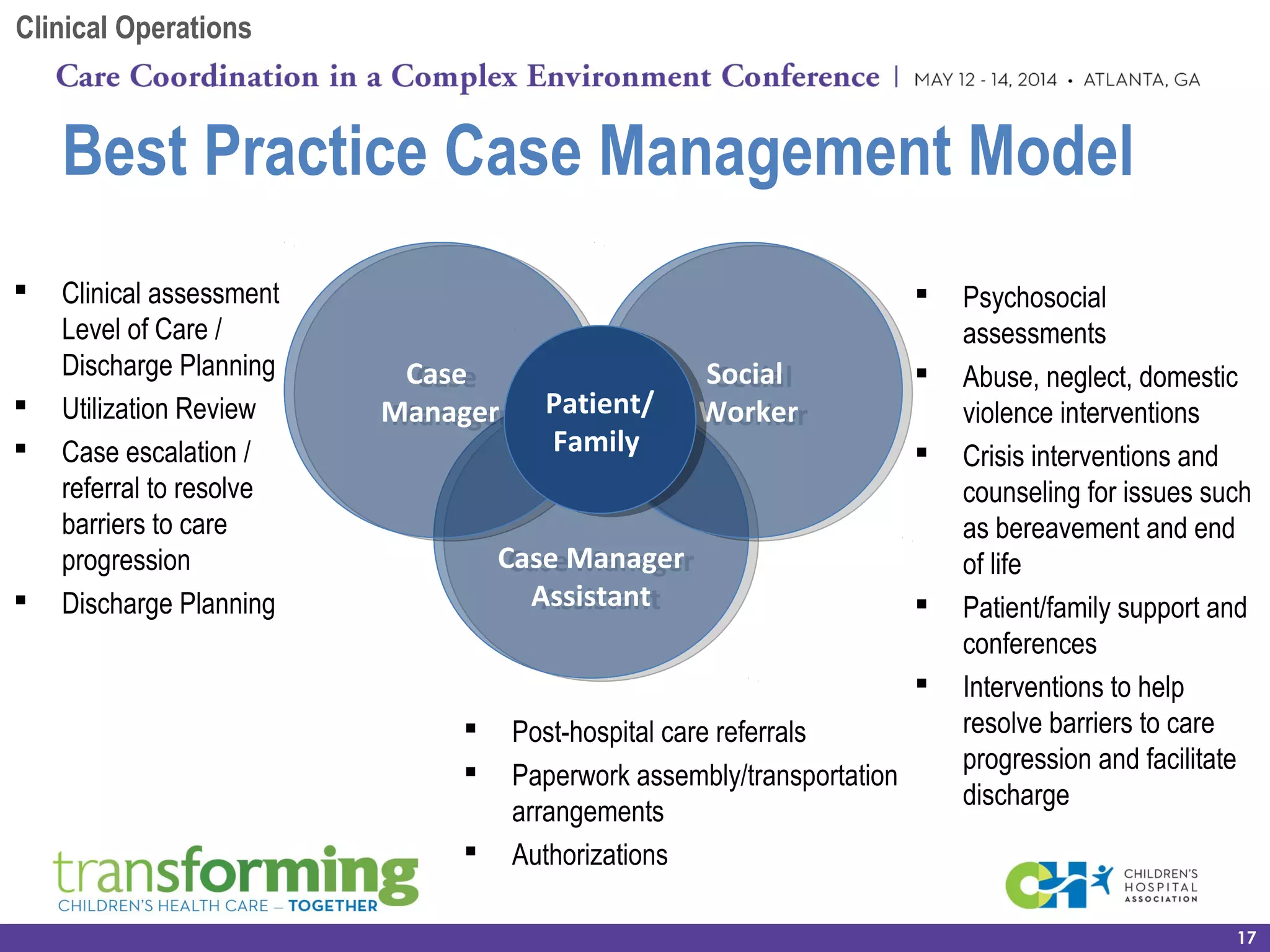 Best Practice Case Management Model
17
 Psychosocial
assessments
 Abuse, neglect, domestic
violence interventions
 Crisis interventions and
counseling for issues such
as bereavement and end
of life
 Patient/family support and
conferences
 Interventions to help
resolve barriers to care
progression and facilitate
discharge
 Post-hospital care referrals
 Paperwork assembly/transportation
arrangements
 Authorizations
 Clinical assessment
Level of Care /
Discharge Planning
 Utilization Review
 Case escalation /
referral to resolve
barriers to care
progression
 Discharge Planning
Clinical Operations
Case Manager
Assistant
Case Manager
Assistant
Case
Manager
Case
Manager
Social
Worker
Social
WorkerPatient/
Family
Patient/
Family
 