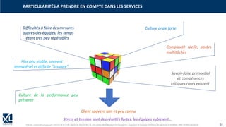 © XL SA | contact@xl-groupe.com | Paris 01 78 16 11 99 | Région 04 76 61 34 40 | 88, Allée Galilée 38330 Montbonnot-Saint-Martin | Organisme de formation (Préfecture de région) 82 38 00 90938 | SIRET 347 945 628 000 50 14
PARTICULARITÉS A PRENDRE EN COMPTE DANS LES SERVICES
Client souvent loin et peu connu
Stress et tension sont des réalités fortes, les équipes subissent…
Flux peu visible, souvent
immatériel et difficile “à suivre”
Difficultés à faire des mesures
auprès des équipes, les temps
étant très peu répétables
Culture de la performance peu
présente
Culture orale forte
Complexité réelle, postes
multitâches
Savoir-faire primordial
et compétences
critiques rares existent
 