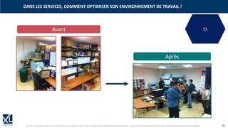 © XL SA | contact@xl-groupe.com | Paris 01 78 16 11 99 | Région 04 76 61 34 40 | 88, Allée Galilée 38330 Montbonnot-Saint-Martin | Organisme de formation (Préfecture de région) 82 38 00 90938 | SIRET 347 945 628 000 50 28
Avant
Après
DANS LES SERVICES, COMMENT OPTIMISER SON ENVIRONNEMENT DE TRAVAIL !
5S
 