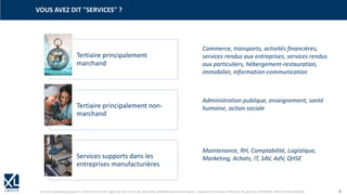 © XL SA | contact@xl-groupe.com | Paris 01 78 16 11 99 | Région 04 76 61 34 40 | 88, Allée Galilée 38330 Montbonnot-Saint-Martin | Organisme de formation (Préfecture de région) 82 38 00 90938 | SIRET 347 945 628 000 50 3
Maintenance, RH, Comptabilité, Logistique,
Marketing, Achats, IT, SAV, AdV, QHSE
Commerce, transports, activités financières,
services rendus aux entreprises, services rendus
aux particuliers, hébergement-restauration,
immobilier, information-communication
Administration publique, enseignement, santé
humaine, action sociale
Tertiaire principalement
marchand
Tertiaire principalement non-
marchand
Services supports dans les
entreprises manufacturières
VOUS AVEZ DIT "SERVICES" ?
 