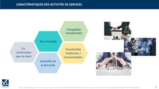 © XL SA | contact@xl-groupe.com | Paris 01 78 16 11 99 | Région 04 76 61 34 40 | 88, Allée Galilée 38330 Montbonnot-Saint-Martin | Organisme de formation (Préfecture de région) 82 38 00 90938 | SIRET 347 945 628 000 50 4
CARACTÉRISTIQUES DES ACTIVITÉS DE SERVICES
Intangibilité
Immatérialité
Co-
construction
avec le client
Simultanéité
Production /
Consommation
Variabilité de
la demande
Non stockable
 