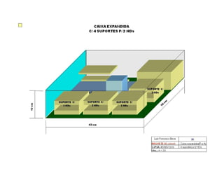 Esboços de chassis e componentes internos de Servidor