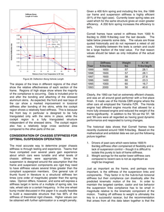 Chassis 2002 01-3300 design, analysis and testing of a formula sae car ...