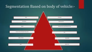 Chassis and body engineering by shubhesh ranjan(mtech automobile) | PPTX