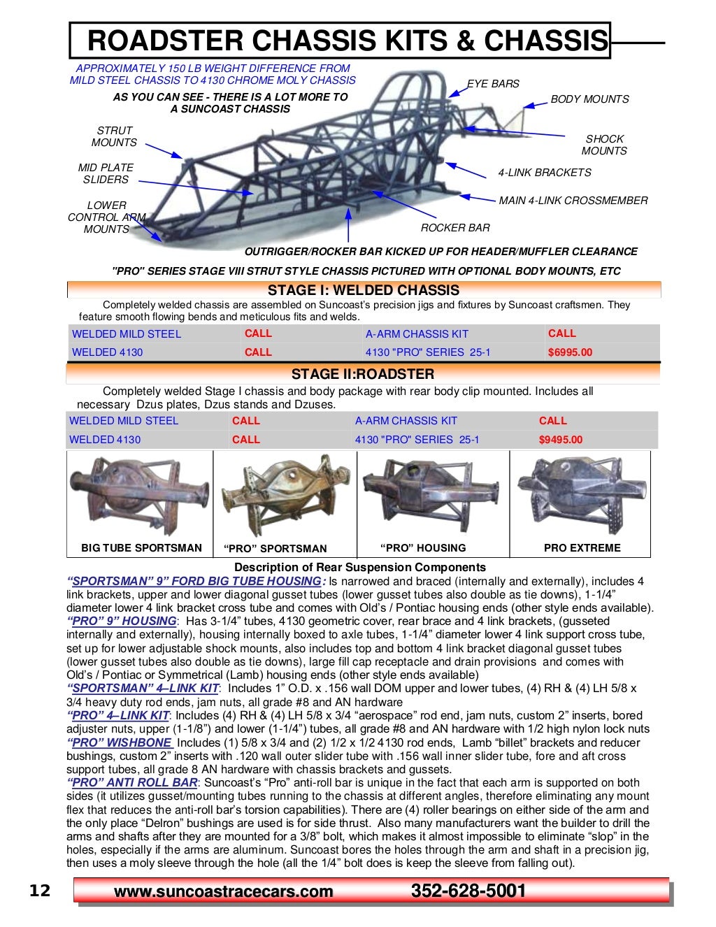 Chassis catalog