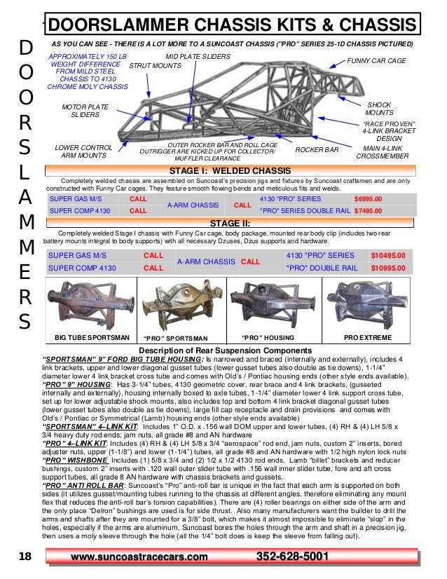 Chassis catalog