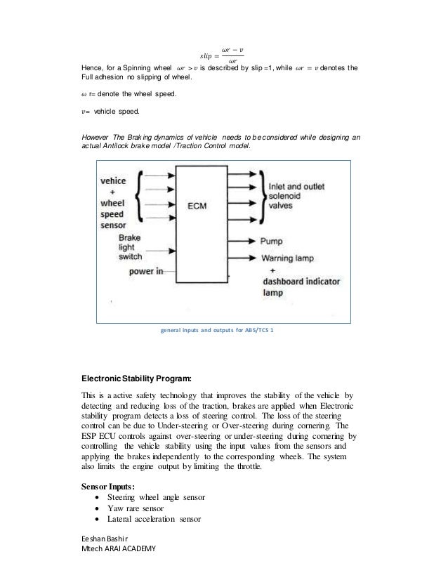 Chassis control system algorithms and mathematical analysis