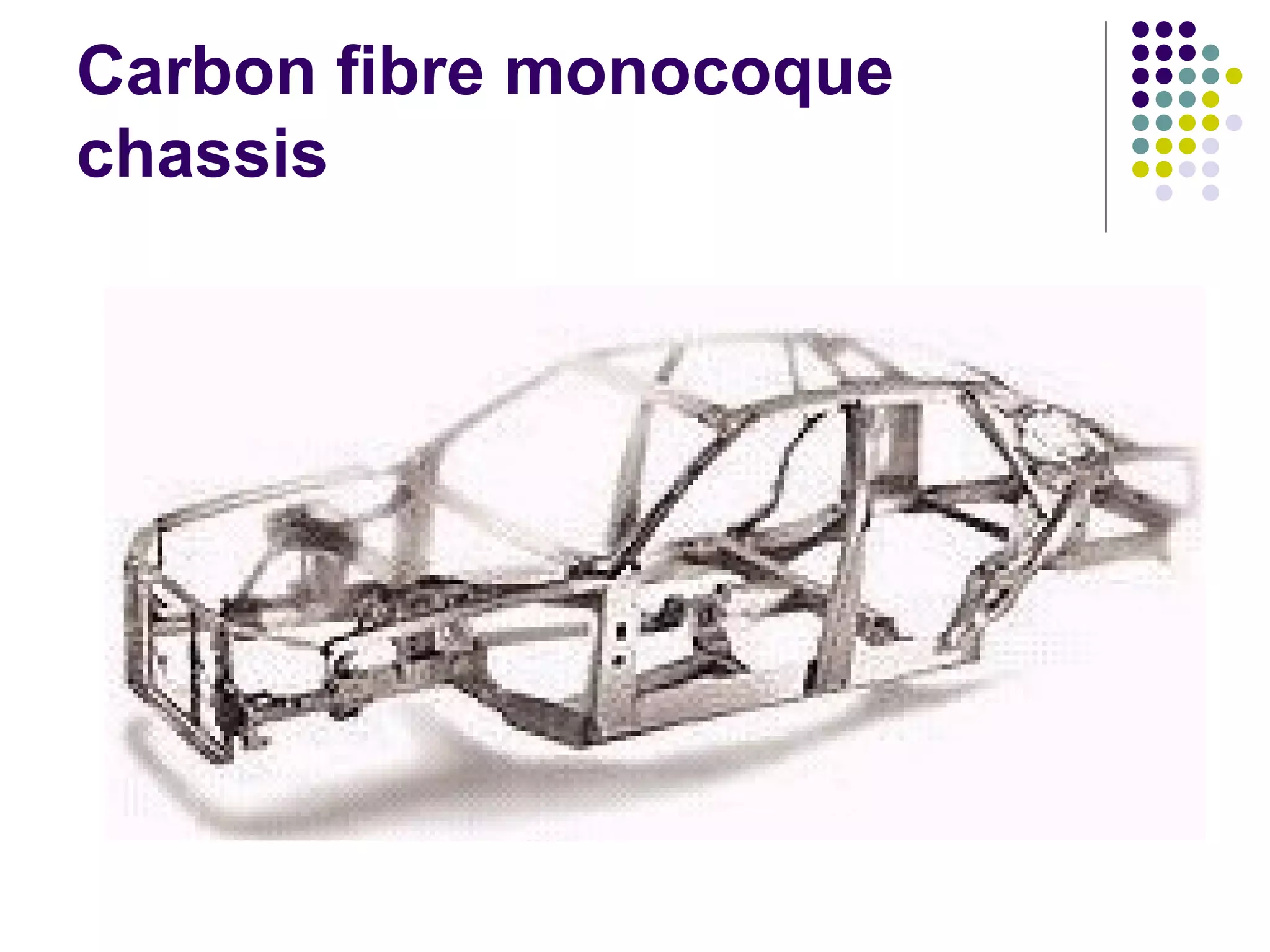 AUTOMOBILE CHASSIS | PPT