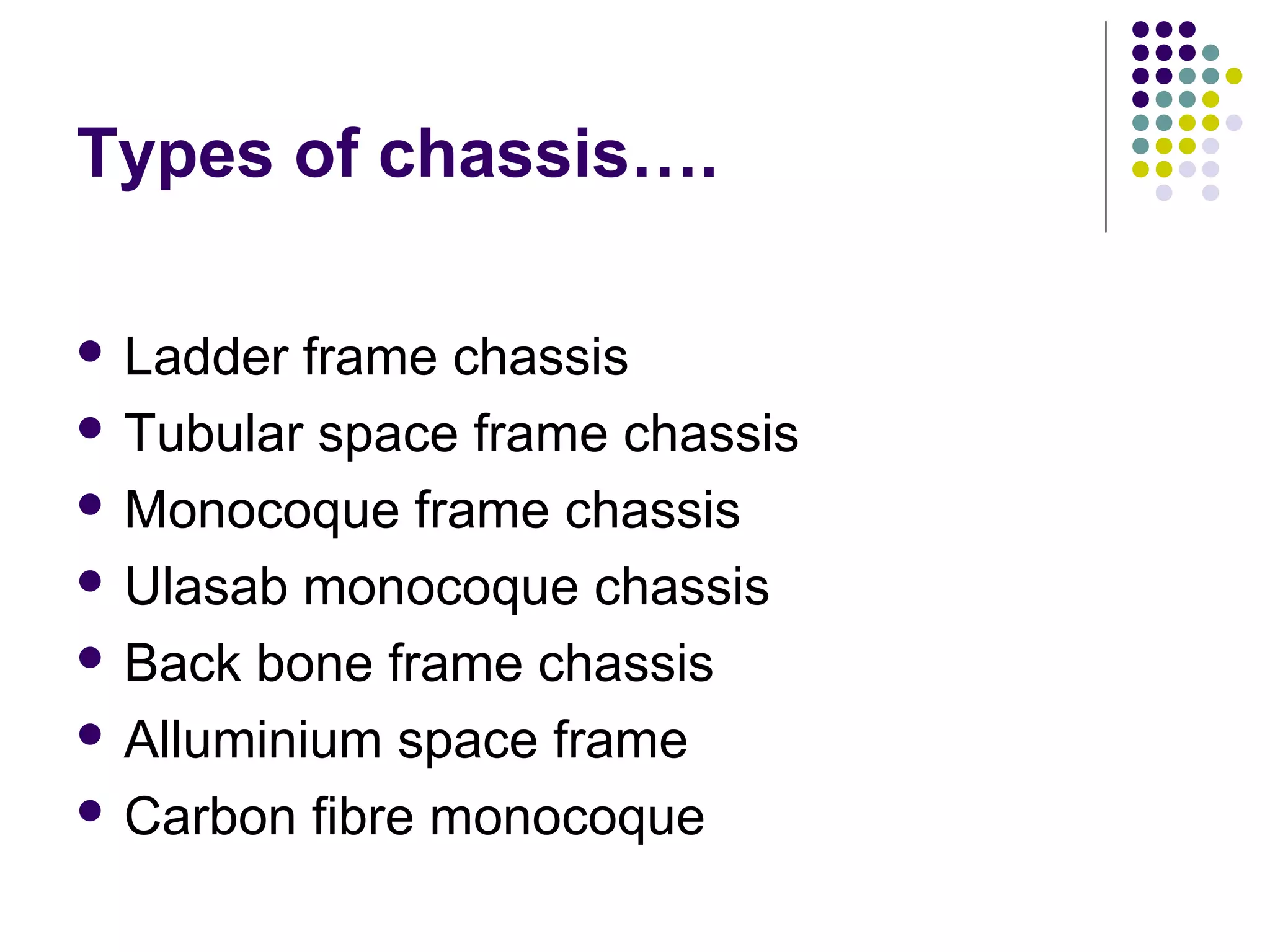AUTOMOBILE CHASSIS | PPT