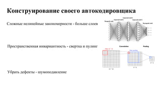 Конструирование своего автокодировщика
Сложные нелинейные закономерности - больше слоев
Пространственная инвариантность - свертка и пулинг
Убрать дефекты - шумоподавление
 