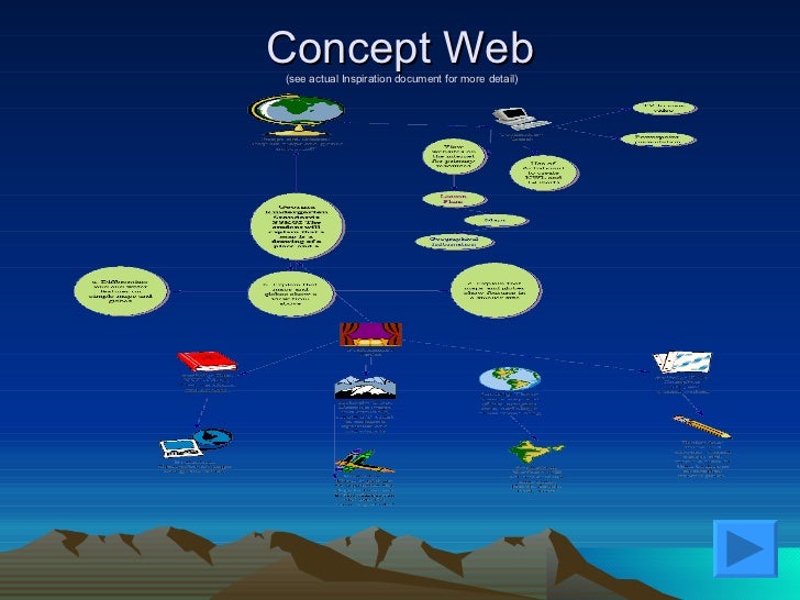 Kindergarten Map and Globes Unit