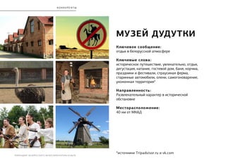 РЕБРЕНДИНГ БЕЛОРУССКОГО МУЗЕЯ АРХИТЕКТУРЫ И БЫТА
МУЗЕЙ ДУДУТКИ
Ключевое сообщение:
отдых в белорусской атмосфере
Ключевые слова:
историческое путешествие, увлекательно, отдых,
дегустация, катание, гостевой дом, баня, корчма,
праздники и фестивали, страусиная ферма,
старинные автомобили, олени, самогоноварение,
ухоженная территория*
Направленность:
Развлекательный характер в исторической
обстановке
Месторасположение:
40 км от МКАД
*источники Tripadvisor.ru и vk.com
К О Н К У Р Е Н Т Ы
 