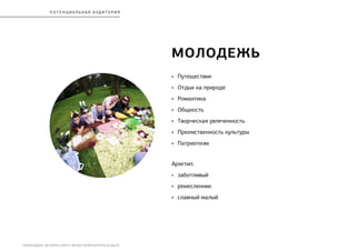 РЕБРЕНДИНГ БЕЛОРУССКОГО МУЗЕЯ АРХИТЕКТУРЫ И БЫТА
потенциал ь на я А УД И ТО Р И я
МОЛОДЕЖЬ
•	 Путешествие
•	 Отдых на природе
•	 Романтика
•	 Общность
•	 Творческая увлеченность
•	 Преемственность культуры
•	 Патриотизм
Архетип:
•	 заботливый
•	 ремесленник
•	 славный малый
 