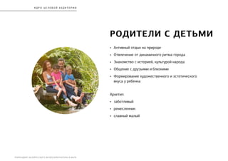 РЕБРЕНДИНГ БЕЛОРУССКОГО МУЗЕЯ АРХИТЕКТУРЫ И БЫТА
Я Д Р О Ц Е Л Е В о й А УД И ТО Р И и
родители с детьми
•	 Активный отдых на природе
•	 Отвлечение от динамичного ритма города
•	 Знакомство с историей, культурой народа
•	 Общение с друзьями и близкими
•	 Формирование художественного и эстетического
вкуса у ребенка
Архетип:
•	 заботливый
•	 ремесленник
•	 славный малый
 
