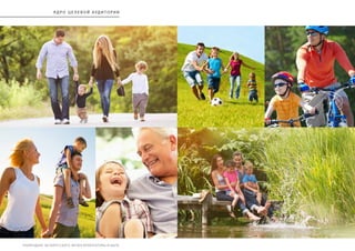 РЕБРЕНДИНГ БЕЛОРУССКОГО МУЗЕЯ АРХИТЕКТУРЫ И БЫТА
Я Д Р О Ц Е Л Е В о й А УД И ТО Р И и
 