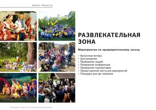 РЕБРЕНДИНГ БЕЛОРУССКОГО МУЗЕЯ АРХИТЕКТУРЫ И БЫТА
РАЗВЛЕКАТЕЛЬНАЯ
ЗОНА
Мероприятия по предварительному заказу
• Выпускные вечера
• Дни рождения
• Проведение свадеб
• Проведение конференции
• Проведение корпоративов
• Предоставление места для мероприятий
• Площадка для арт пикников
бизнес - процесс ы
 