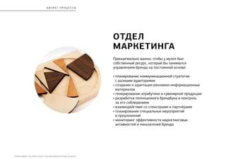 РЕБРЕНДИНГ БЕЛОРУССКОГО МУЗЕЯ АРХИТЕКТУРЫ И БЫТА
бизнес - процесс ы
отдел
маркетинга
Принципиально важно, чтобы у музея был
собственный ресурс, который бы занимался
управлением бренда на постоянной основе:
• планирование коммуникационной стратегии
с разными аудиториями
• создание и адаптация рекламно-информационных
материалов
• генерирование атрибутики и сувенирной продукции
• разработка полноценного брендбука и контроль
за его соблюдением
• взаимодействие со спонсорами и партнёрами
• планирование специальных мероприятий
и предложений
• мониторинг эффективности маркетинговых
активностей и показателей бренда
 