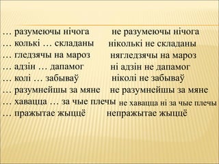 … разумеючы нічога
… колькі … складаны
… гледзячы на мароз
… адзін … дапамог
… колі … забываў
… разумнейшы за мяне
… хавацца … за чые плечы
… пражытае жыццё
не разумеючы нічога
ніколькі не складаны
нягледзячы на мароз
ні адзін не дапамог
ніколі не забываў
не разумнейшы за мяне
не хавацца ні за чые плечы
непражытае жыццё
 