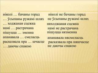 ніколі … бачаны горад
… ўсыпаны ружамі шлях
… ходжаная сцежка
намі … растрачана
пішуцца … зменна
апанавала … смеласць
расказвала пра … шчасце
… даючы спакою
ніколі не бачаны горад
не ўсыпаны ружамі шлях
няходжаная сцежка
намі не растрачана
пішуцца нязменна
апанавала нясмеласць
расказвала пра няшчасце
не даючы спакою
 