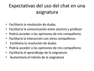 Expectativas del uso del chat en una asignaturaFacilitaría la resolución de dudasFacilitaría la comunicación entre alumno y profesor Podría acceder a las opiniones de mis compañerosFacilitaría la interacción con otros compañeros Facilitaría la resolución de dudasPodría acceder a las opiniones de mis compañerosFacilitaría el aprendizaje de la asignatura  Aumentaría el interés de la asignatura