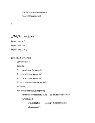 Chat application in java using swing and socket programming. | PDF