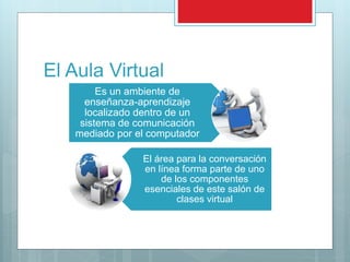El Aula Virtual
Es un ambiente de
enseñanza-aprendizaje
localizado dentro de un
sistema de comunicación
mediado por el computador
El área para la conversación
en línea forma parte de uno
de los componentes
esenciales de este salón de
clases virtual
 