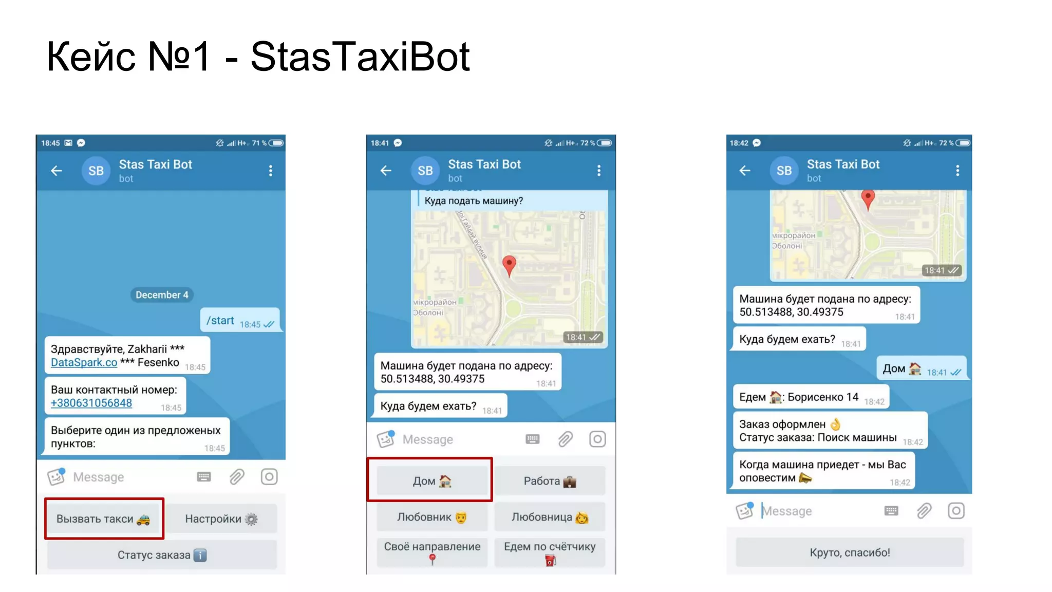 Кейс №1 - StasTaxiBot
 