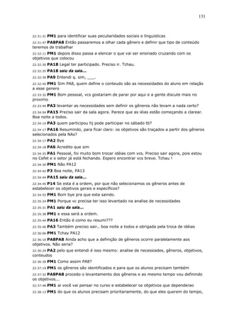 131



22:31:31   PM1 para identificar suas peculiaridades sociais e linguisticas
22:31:47 PA8PA8 Então passaremos a olhar cada gênero e definir que tipo de conteúdo
teremos de trabalhar
22:32:11PM1 depois disso passa a elencar o que vai ser ensinado cruzando com os
objetivos que colocou
22:32:30   PA18 Legal ter participado. Preciso ir. Tchau.
22:32:35   PA18 saiu da sala...
22:32:39   PA9 Entendi q. sim, ___.
       PM1 Sim PA8, quem define o conteudo são as necessidades do aluno em relação
22:32:45
a esse genero
       PM1 Bom pessoal, vcs gostariam de parar por aqui e a gente discute mais no
22:33:32
proximo
22:33:40   PA3 levantar as necessidades sem definir os gêneros não levam a nada certo?
22:34:04 PA15 Preciso sair da sala agora. Parece que as iéias estão começando a clarear.
Boa noite a todos.
22:34:10   PA3 quem participou hj pode participar no sábado tb?
22:34:17PA16 Resumindo, para ficar claro: os objetivos são traçados a partir dos gêneros
selecionados pela NAs?
22:34:17   PA2 Bye
22:34:18   PA6 Acredito que sim
       PA1 Pessoal, foi muito bom trocar idéias com vcs. Preciso sair agora, pois estou
22:34:25
no Cefet e o setor já está fechando. Espero encontrar vcs breve. Tchau !
22:34:30   PM1 Não PA12
22:34:42   P3 Boa noite, PA13
22:34:44   PA15 saiu da sala...
       P14 Se esta é a ordem, por que não selecionamos os gêneros antes de
22:34:45
estabelecer os objetivos gerais e específicos?
22:34:52   PM1 Bom bye pra que esta saindo.
22:35:24   PM1 Porque vc precisa ter isso levantado na analise de necessidades
22:35:31   PA1 saiu da sala...
22:35:38   PM1 e essa será a ordem.
22:35:44   PA16 Então é como eu resumi???
22:35:46   PA3 Também preciso sair.. boa noite a todos e obrigada pela troca de idéias
22:36:06   PM1 Tchay PA12
22:36:10PA8PA8 Ainda acho que a definição de gêneros ocorre paralelamente aos
objetivos. Não seria?
       PA2 pelo que entendi é isso mesmo: analise de necessiades, gêneros, objetivos,
22:36:29
conteudos
22:36:39   PM1 Como assim PA8?
22:37:19   PM1 os gêneros são identificados e para que os alunos precisam também
22:37:32 PA8PA8 procedo o levantamento dos gêneros e ao mesmo tempo vou definindo
os objetivos...
22:37:48   PM1 ai você vai pensar no curso e estabelecer os objetivos que dependerao
22:38:13   PM1 do que os alunos precisam prioritariamente, do que eles querem do tempo,
 