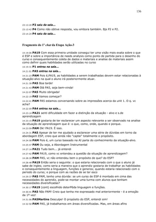136



23:13:20   P2 saiu da sala...
23:13:42   P4 Como não obtive resposta, vou embora também. Bjs P2 e P2.
23:14:24   P4 saiu da sala...



Fragmento do 1º chat da Etapa Ação-3

       PA19 Com essa primeira unidade consegui ter uma visão mais exata sobre o que
14:19:06
é ESP e sobre a importância de needs analysis como ponto de partida para o desenho do
curso e consequentemente coleta de dados e materiais e analise de materiais assim
como definir quais habilidades serão utilizadas no curso
14:19:31   P1 entrou na sala...
14:21:01   PA5 entrou na sala...
       PAM Pois é,PA19, as habilidades a serem trabalhadas devem estar relacionadas à
14:21:23
situação-alvo na qual o aluno irá posteriormente atuar.
14:21:39   PA5 Boa tarde!
14:21:43   PAM Olá PA5, seja bem-vinda!
14:22:07   PA5 Muito obrigada!
14:22:19   PA5 Vamos começar?
14:22:41   PAM PA5 estamos conversando sobre as impressões acerca da unit 1. O q. vc
acha?
14:22:59   PA4 entrou na sala...
       PA21 senti dificuldade em fazer a distinção da situação - alvo e s.de
14:23:14
aprendizagem
14:23:15 PA19 gostaria de ter esclarecer um aspecto relevante a ser observado na analise
da situação de aprendizagem que é: o que, como, onde, quando e porque.
14:23:59   PAM Ok! PA19. É isso.
       PA5 Apesar de ter me ajudado a esclarecer uma série de dúvidas em torno da
14:24:31
abordagem ESP, creio que ainda não "captei" totalmente o propósito.
14:24:58   PAM Pois é, um curso baseado na AI parte do conhecimento da situação-alvo.
14:25:47   PAM Ou seja, a Abordagem Instrumental
14:27:14   PA21 Tudo bem... já entendi
14:27:42   PAM PA19, como vc entendeu a questão da situação de aprendizagem?
14:28:34   PAM PA5, vc não entendeu bem o propósito de que? do ESP?
       PA19 Então seria o seguinte: o que estaria relacionado com o que o aluno já
14:28:48
sabe de ingles; como seria a maneira que o aprendiz gostaria de trabalhar as habilidades
e consequentemente a linguagem, funções e generos; quando estaria ralacionado com o
periodo do curso; e porque com as razões de se ter esco
       PA5 PAM, tenho uma dúvida: se um curso de ESP é montado em cima das
14:29:37
necessidades do aprendiz, pode-se montar uma turma com alunos que tenham
necessidades diversificadas?
14:30:17   PA19 (cont) escolhido deterP6da linguagem e funções.
       PA5 Não PAM! Creio que tenha me expressado mal anteriormente - é a emoção
14:30:41
da 1ª vez!
14:31:06   PA5Martins Desculpe! O propósito do ESP, entendi sim!
14:32:50   PAM PA5, já trabalhamos em áreas diversificadas. Mas, em áreas afins
 