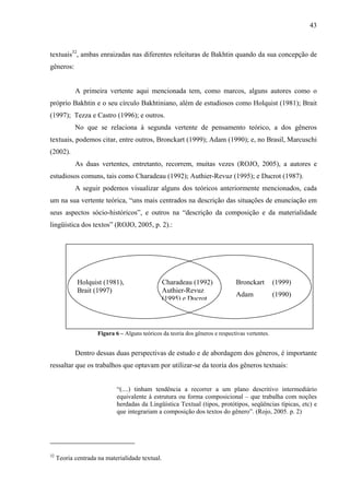 43



textuais32, ambas enraizadas nas diferentes releituras de Bakhtin quando da sua concepção de
gêneros:


            A primeira vertente aqui mencionada tem, como marcos, alguns autores como o
próprio Bakhtin e o seu círculo Bakhtiniano, além de estudiosos como Holquist (1981); Brait
(1997); Tezza e Castro (1996); e outros.
            No que se relaciona à segunda vertente de pensamento teórico, a dos gêneros
textuais, podemos citar, entre outros, Bronckart (1999); Adam (1990); e, no Brasil, Marcuschi
(2002).
            As duas vertentes, entretanto, recorrem, muitas vezes (ROJO, 2005), a autores e
estudiosos comuns, tais como Charadeau (1992); Authier-Revuz (1995); e Ducrot (1987).
            A seguir podemos visualizar alguns dos teóricos anteriormente mencionados, cada
um na sua vertente teórica, “uns mais centrados na descrição das situações de enunciação em
seus aspectos sócio-históricos”, e outros na “descrição da composição e da materialidade
lingüística dos textos” (ROJO, 2005, p. 2).:




             Holquist (1981),                    Charadeau (1992)              Bronckart         (1999)
             Brait (1997)                        Authier-Revuz
                                                                               Adam              (1990)
                                                 (1995) e Ducrot



                     Figura 6 – Alguns teóricos da teoria dos gêneros e respectivas vertentes.


            Dentro dessas duas perspectivas de estudo e de abordagem dos gêneros, é importante
ressaltar que os trabalhos que optavam por utilizar-se da teoria dos gêneros textuais:


                             “(....) tinham tendência a recorrer a um plano descritivo intermediário
                             equivalente à estrutura ou forma composicional – que trabalha com noções
                             herdadas da Lingüística Textual (tipos, protótipos, seqüências típicas, etc) e
                             que integrariam a composição dos textos do gênero”. (Rojo, 2005. p. 2)




32
     Teoria centrada na materialidade textual.
 