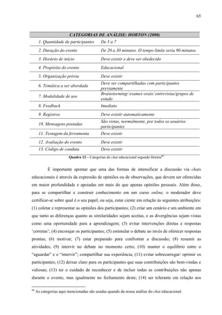65



                        CATEGORIAS DE ANÁLISE: HORTON (2000)
      1. Quantidade de participantes       De 5 a 7
      2. Duração do evento                 De 20 a 30 minutos. O tempo limite seria 90 minutos
      3. Horário de início                 Deve existir e deve ser obedecido
      4. Propósito do evento               Educacional
      5. Organização prévia                Deve existir
                                           Deve ser compartilhadas com participantes
      6. Temática a ser abordada
                                           previamente
                                           Brainstorming/ exames orais/ entrevistas/grupos de
      7. Modalidade de uso
                                           estudo
      8. Feedback                          Imediato
      9. Registros                         Deve existir automaticamente
                                           São vistas, normalmente, por todos os usuários
      10. Mensagens postadas
                                           participantes
      11. Testagem da ferramenta           Deve existir
      12. Avaliação do evento              Deve existir
      13. Código de conduta                Deve existir
                        Quadro 12 – Categorias do chat educacional segundo Horton60


            É importante apontar que uma das formas de intensificar a discussão via chats
educacionais é através da expressão de opiniões ou de observações, que devem ser oferecidas
em maior profundidade e apoiadas em mais do que apenas opiniões pessoais. Além disso,
para se compartilhar e construir conhecimento em um curso online, o moderador deve
certificar-se sobre qual é o seu papel, ou seja, estar ciente em relação às seguintes atribuições:
(1) coletar e representar as opiniões dos participantes; (2) criar um cenário e um ambiente em
que tanto as diferenças quanto as similaridades sejam aceitas, e as divergências sejam vistas
como uma oportunidade para a aprendizagem; (3) evitar intervenções diretas e respostas
‘corretas’; (4) encorajar os participantes; (5) estimular o debate ao invés de oferecer respostas
prontas; (6) motivar; (7) estar preparado para confrontar a discussão; (8) resumir as
atividades; (9) intervir no debate no momento certo; (10) manter o equilíbrio entre o
“aguardar” e o “intervir”; compartilhar sua experiência; (11) evitar sobrecarregar/ oprimir os
participantes; (12) deixar claro para os participantes que suas contribuições são bem-vindas e
valiosas; (13) ter o cuidado de reconhecer e de incluir todas as contribuições não apenas
durante o evento, mas igualmente no fechamento deste; (14) ser tolerante em relação aos

60
     As categorias aqui mencionadas são usadas quando da nossa análise do chat educacional.
 