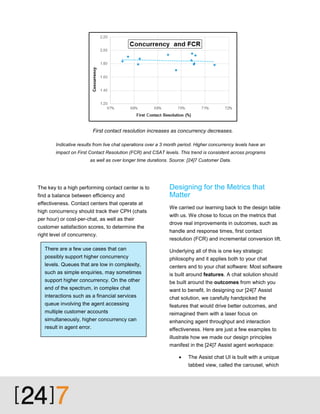 First contact resolution increases as concurrency decreases.
Indicative results from live chat operations over a 3 month period. Higher concurrency levels have an
impact on First Contact Resolution (FCR) and CSAT levels. This trend is consistent across programs
as well as over longer time durations. Source: [24]7 Customer Data.

The key to a high performing contact center is to
find a balance between efficiency and
effectiveness. Contact centers that operate at
high concurrency should track their CPH (chats
per hour) or cost-per-chat, as well as their
customer satisfaction scores, to determine the
right level of concurrency.

Designing for the Metrics that
Matter
We carried our learning back to the design table
with us. We chose to focus on the metrics that
drove real improvements in outcomes, such as
handle and response times, first contact
resolution (FCR) and incremental conversion lift.

There are a few use cases that can

Underlying all of this is one key strategic

possibly support higher concurrency

philosophy and it applies both to your chat

levels. Queues that are low in complexity,

centers and to your chat software: Most software

such as simple enquiries, may sometimes

is built around features. A chat solution should

support higher concurrency. On the other

be built around the outcomes from which you

end of the spectrum, in complex chat

want to benefit. In designing our [24[7 Assist

interactions such as a financial services

chat solution, we carefully handpicked the

queue involving the agent accessing

features that would drive better outcomes, and

multiple customer accounts

reimagined them with a laser focus on

simultaneously, higher concurrency can
result in agent error.

enhancing agent throughput and interaction
effectiveness. Here are just a few examples to
illustrate how we made our design principles
manifest in the [24]7 Assist agent workspace:


The Assist chat UI is built with a unique
tabbed view, called the carousel, which

 