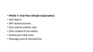 Chat app 2 .pptx for class 1 and class 12.pptx