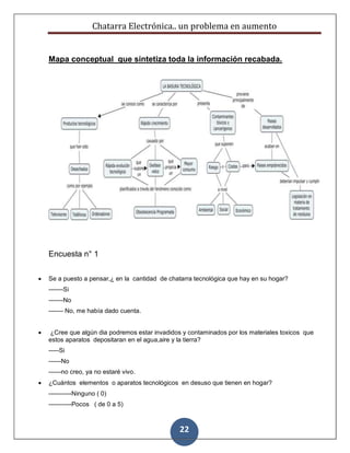 Chatarra Electrónica.. un problema en aumento
22
Mapa conceptual que sintetiza toda la información recabada.
Encuesta n° 1
 Se a puesto a pensar,¿ en la cantidad de chatarra tecnológica que hay en su hogar?
-------Si
-------No
------- No, me había dado cuenta.
 ¿Cree que algún dia podremos estar invadidos y contaminados por los materiales toxicos que
estos aparatos depositaran en el agua,aire y la tierra?
-----Si
------No
------no creo, ya no estaré vivo.
 ¿Cuántos elementos o aparatos tecnológicos en desuso que tienen en hogar?
-----------Ninguno ( 0)
-----------Pocos ( de 0 a 5)
 