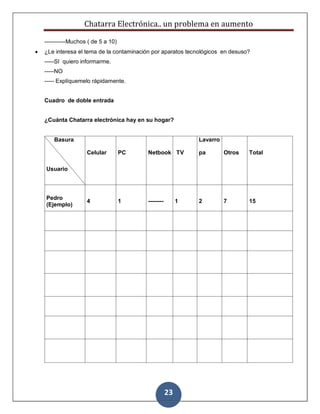 Chatarra Electrónica.. un problema en aumento
23
-----------Muchos ( de 5 a 10)
 ¿Le interesa el tema de la contaminación por aparatos tecnológicos en desuso?
-----SI quiero informarme.
-----NO
----- Explíquemelo rápidamente.
Cuadro de doble entrada
¿Cuánta Chatarra electrónica hay en su hogar?
Basura
Usuario
Celular PC Netbook TV
Lavarro
pa Otros Total
Pedro
(Ejemplo)
4 1 -------- 1 2 7 15
 