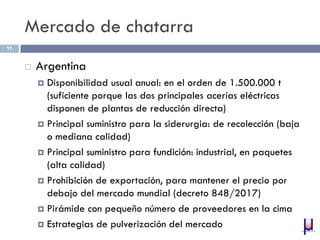 Mercado de chatarra
 Argentina
 Disponibilidad usual anual: en el orden de 1.500.000 t
(suficiente porque las dos principales acerías eléctricas
disponen de plantas de reducción directa)
 Principal suministro para la siderurgia: de recolección (baja
o mediana calidad)
 Principal suministro para fundición: industrial, en paquetes
(alta calidad)
 Prohibición de exportación, para mantener el precio por
debajo del mercado mundial (decreto 848/2017)
 Pirámide con pequeño número de proveedores en la cima
 Estrategias de pulverización del mercado
11
 