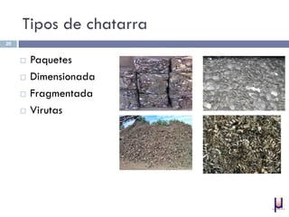 Tipos de chatarra
 Paquetes
 Dimensionada
 Fragmentada
 Virutas
20
 