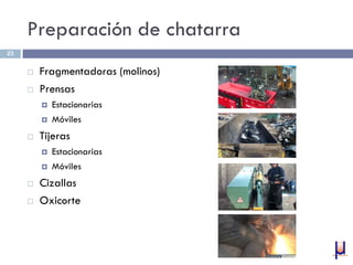 Preparación de chatarra
 Fragmentadoras (molinos)
 Prensas
 Estacionarias
 Móviles
 Tijeras
 Estacionarias
 Móviles
 Cizallas
 Oxicorte
23
 