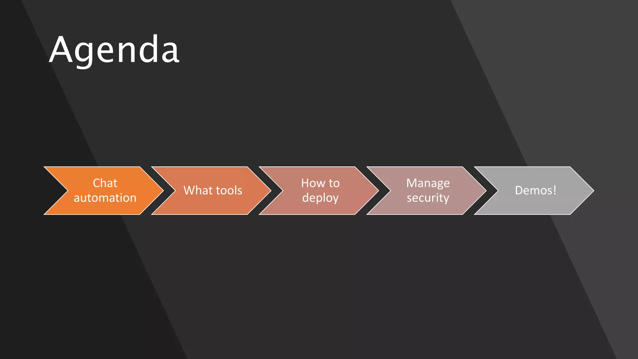 Agenda
Chat
automation
What tools
How to
deploy
Manage
security
Demos!
 