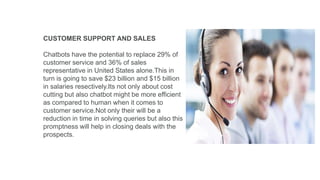 CUSTOMER SUPPORT AND SALES
Chatbots have the potential to replace 29% of
customer service and 36% of sales
representative ...