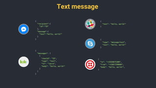 Build your first Chatbot | PPT