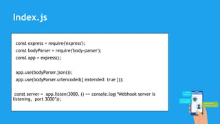 const express = require('express');
const bodyParser = require('body-parser');
const app = express();
app.use(bodyParser.json());
app.use(bodyParser.urlencoded({ extended: true }));
const server = app.listen(3000, () => console.log(‘Webhook server is
listening, port 3000’));
Index.js
 