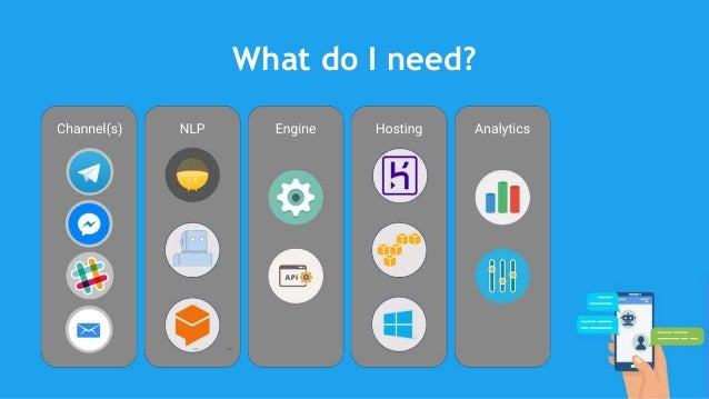 best chatbot platform