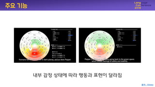 내부 감정 상태에 따라 행동과 표현이 달라짐
주요 기능
출처 : Vimeo
 