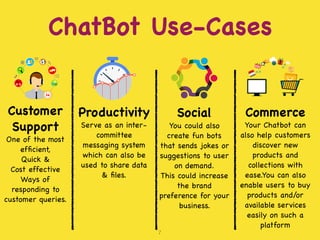 ChatBot Use-Cases
Customer
Support

One of the most
efﬁcient,

Quick &

Cost effective

Ways of
responding to
customer que...