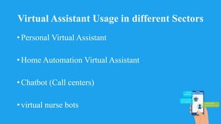Virtual Assistant Usage in different Sectors
• Personal Virtual Assistant
• Home Automation Virtual Assistant
• Chatbot (Call centers)
• virtual nurse bots
 