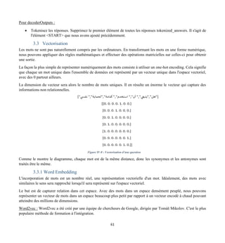 61
Pour decoderOutputs :
• Tokenisez les réponses. Supprimez le premier élément de toutes les réponses tokenized_answers. Il s'agit de
l'élément <START> que nous avons ajouté précédemment.
3.3 Vectorisation
Les mots ne sont pas naturellement compris par les ordinateurs. En transformant les mots en une forme numérique,
nous pouvons appliquer des règles mathématiques et effectuer des opérations matricielles sur celles-ci pour obtenir
une sortie.
La façon la plus simple de représenter numériquement des mots consiste à utiliser un one-hot encoding. Cela signifie
que chaque un mot unique dans l'ensemble de données est représenté par un vecteur unique dans l'espace vectoriel,
avec des 0 partout ailleurs.
La dimension du vecteur sera alors le nombre de mots uniques. Il en résulte un énorme le vecteur qui capture des
informations non relationnelles.
Figure IV-8 : Vectorisation d’une question
Comme le montre le diagramme, chaque mot est de la même distance, donc les synonymes et les antonymes sont
traités être le même.
3.3.1 Word Embedding
L'incorporation de mots est un nombre réel, une représentation vectorielle d'un mot. Idéalement, des mots avec
similaires le sens sera rapproché lorsqu'il sera représenté sur l'espace vectoriel.
Le but est de capturer relation dans cet espace. Avec des mots dans un espace densément peuplé, nous pouvons
représenter un vecteur de mots dans un espace beaucoup plus petit par rapport à un vecteur encodé à chaud pouvant
atteindre des millions de dimensions.
Word2vec : Word2vec a été créé par une équipe de chercheurs de Google, dirigée par Tomáš Mikolov. C'est le plus
populaire méthode de formation à l'intégration.
 