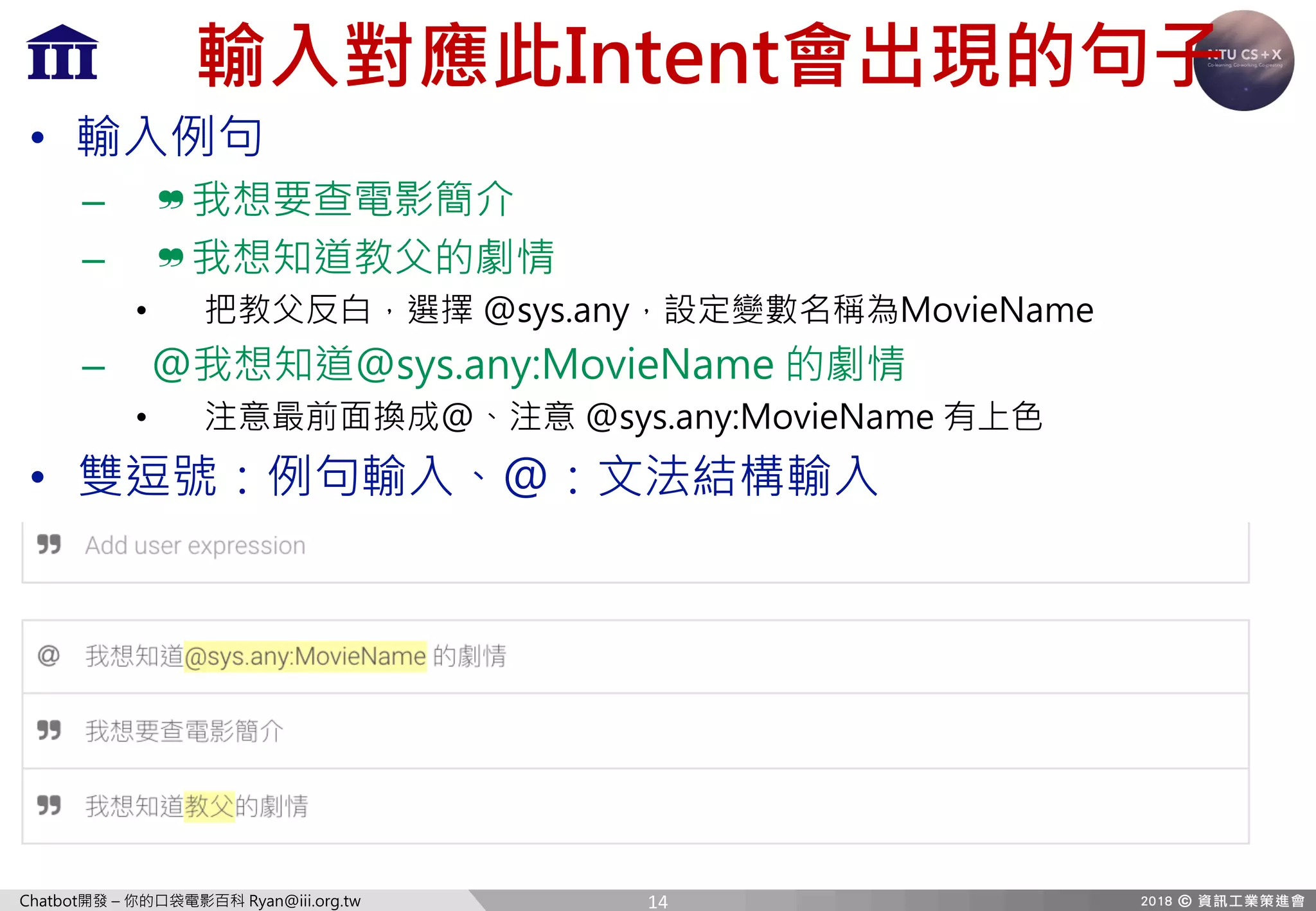 Chatbot開發 – 你的口袋電影百科 Ryan@iii.org.tw
輸入對應此Intent會出現的句子
• 輸入例句
– ❞我想要查電影簡介
– ❞我想知道教父的劇情
• 把教父反白，選擇 @sys.any，設定變數名稱為MovieName
– @我想知道@sys.any:MovieName 的劇情
• 注意最前面換成@、注意 @sys.any:MovieName 有上色
• 雙逗號：例句輸入、＠：文法結構輸入
14
 