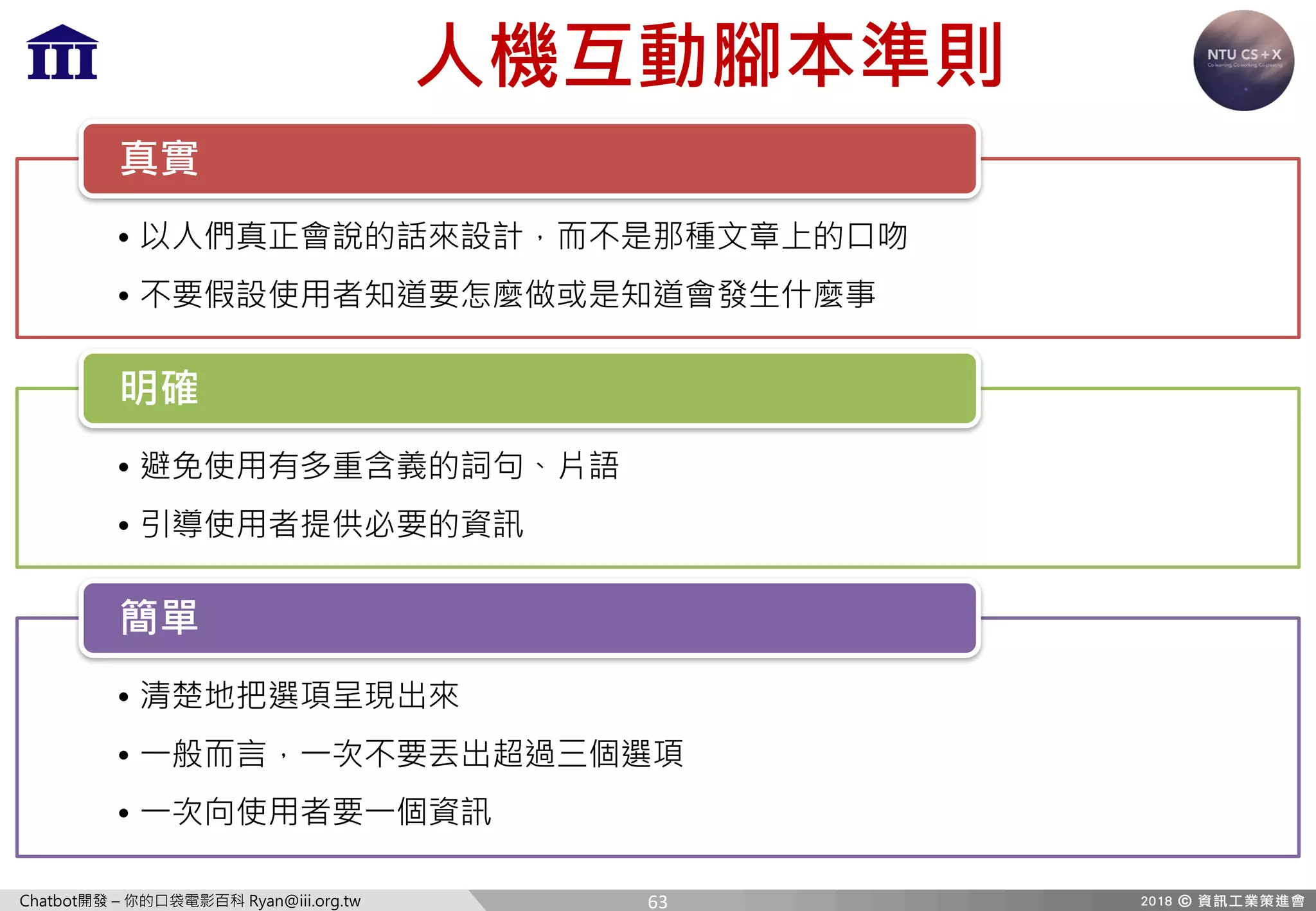 Chatbot開發 – 你的口袋電影百科 Ryan@iii.org.tw
人機互動腳本準則
• 以人們真正會說的話來設計，而不是那種文章上的口吻
• 不要假設使用者知道要怎麼做或是知道會發生什麼事
真實
• 避免使用有多重含義的詞句、片語
• 引導使用者提供必要的資訊
明確
• 清楚地把選項呈現出來
• 一般而言，一次不要丟出超過三個選項
• 一次向使用者要一個資訊
簡單
63
 