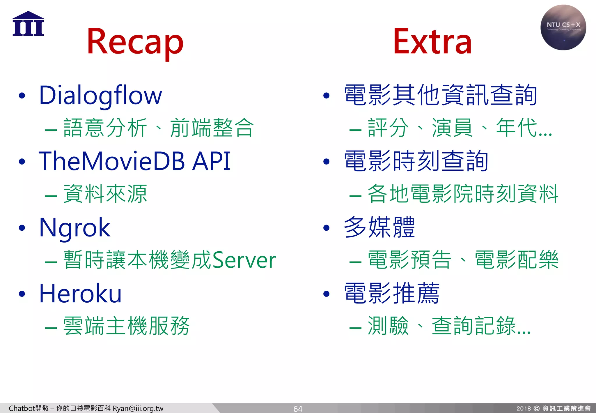 Chatbot開發 – 你的口袋電影百科 Ryan@iii.org.tw
Recap
• Dialogflow
– 語意分析、前端整合
• TheMovieDB API
– 資料來源
• Ngrok
– 暫時讓本機變成Server
• Heroku
– 雲端主機服務
• 電影其他資訊查詢
– 評分、演員、年代...
• 電影時刻查詢
– 各地電影院時刻資料
• 多媒體
– 電影預告、電影配樂
• 電影推薦
– 測驗、查詢記錄...
Extra
64
 